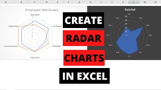 How to create radar chart in Excel [upl. by Janelle422]