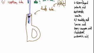 CTC 114 Melting Point Analysis via Thiele Tube Laboratory Video Part 1 [upl. by Erodasi]