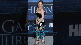 Game Of Thrones Season 6 Part1 20162024 Cast Then And Now l shorts ytshortsviral viralvideo [upl. by Boucher]