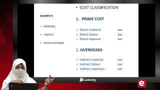 MAEnglish  Cost Classification  Hira Raees [upl. by Zacek]