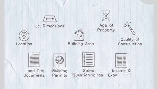 The Request for Reconsideration Process for Business Properties [upl. by Cristian185]