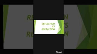 Reflection and Refraction reflectionandrefraction sciencephysics [upl. by Stutzman]