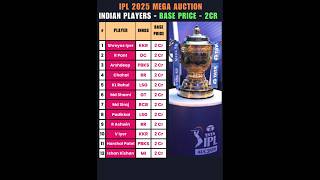 IPL 2025 Mega Auction ipl iplauction shorts youtubeshorts shortsfeed shortvideo [upl. by Beryl380]