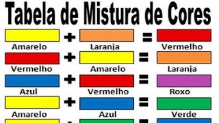 Mistura de Cores e Formar outras Cores  Mistura de cores e Resultados [upl. by Pelligrini541]