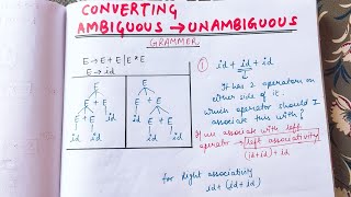 Lecture 11 Ambiguous to unambiguous Grammar in Compiler Design [upl. by Aznola]