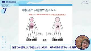 【看護セミナー】麻酔科医が教える！ 術後全身管理 10の要点 [upl. by Zinck]