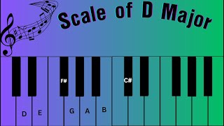 Loukkru Sothea លោកគ្រូសុធា Scale D Major Major Scale [upl. by Fogel522]