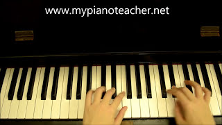 G sharp Melodic Minor Scale [upl. by Lamoree]