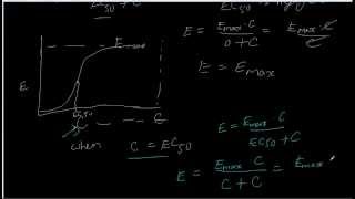 15 Properties of Hill function [upl. by Dennie]