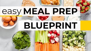 HEALTHY EATING GAME PLAN  simple meal prep for the week [upl. by Jacquet141]