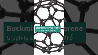 Buckminsterfullerene  Graphite aur Diamond ka Chota Bhai [upl. by Haraj837]