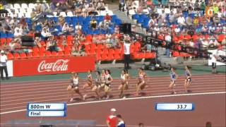 Cheboksary 2015 Rénelle Lamote Europe par équipes victoire sur 800m [upl. by Tegirb239]