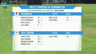 West Torrens v Kensington [upl. by Tedie523]