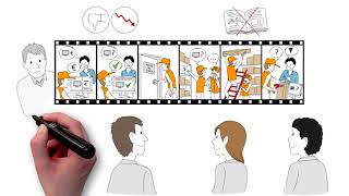 Vidéo explicative Cartographie de processus  résumée en 1 minute par Toolearn ⏱️ [upl. by Nnahteb]