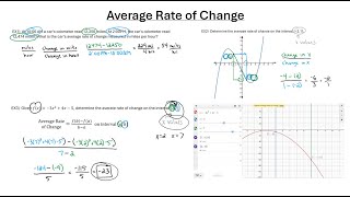 Average Rate of Change ARC  Algebraically Graphically and with Context [upl. by Baptiste529]