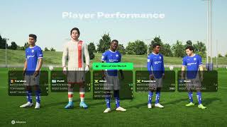 Chesterfield YSL  FC 25  Youth Tournament 7 [upl. by Dnalor]