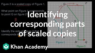 Identifying corresponding parts of scaled copies  Geometry  7th grade  Khan Academy [upl. by Amalita919]