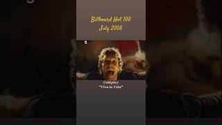 Top20 songs of July 2008 by Billboard Hot 100 chart music 2000s 2000smusic billboard summer [upl. by Yerffej691]