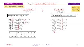 Chapter8 Logarithmic And Exponential Functions Part1 [upl. by Huberman84]