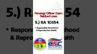 PART 2  PENOLOGY OFFICER EXAM RELATED LAWS  BJMP shorts [upl. by Odlavso]