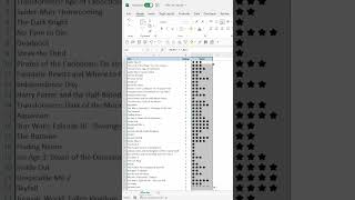 How to insert Star Ratings in Excel [upl. by Higgs]