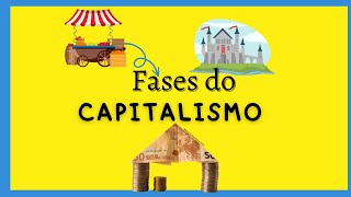 Fases do Capitalismo època medieval até os dias atuais em formato de mapas mentais [upl. by Elgna]