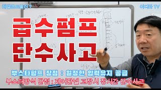 물탱크 레벨콘트롤 유지관리 시설관리 전기기사 정수위밸브 [upl. by Anol]