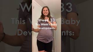 33 Weeks Pregnant Baby Development [upl. by Hsirrehc]