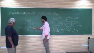 Classification of Knowledge [upl. by Zilevi]