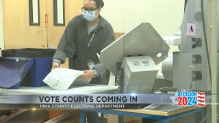 Pima County continues counting ballots with several races too close to call [upl. by Abad]