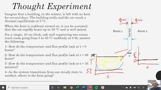 Heat Transfer  Chapter 5  Conceptual Overview of Transient Conduction [upl. by Puttergill]