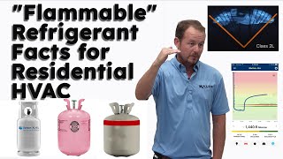 quotFlammablequot Refrigerant Facts for Residential HVAC [upl. by Neelyk651]