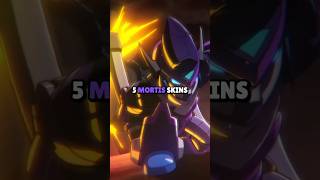 Mortis Skins tier list brawlstars brawstarsgame shorts [upl. by Haidabej616]