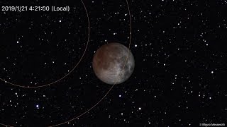 Eclissi di Luna del 21 gennaio 2019 la prossima sarÃ fra dieci anni [upl. by Allak537]