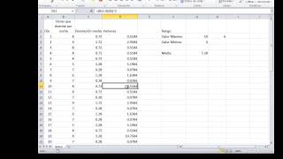 Varianza desviación estándar y coeficiente de variación [upl. by Llenrac]