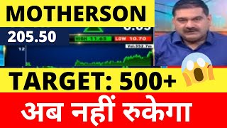 SAMVARDHANA MOTHERSON SHARE LATEST NEWS MOTHERSON SHARE TARGET ANALYSIS Dow Jones FOREX [upl. by Ailam]