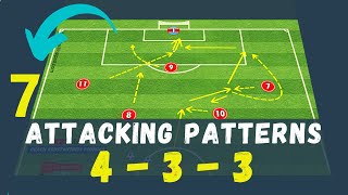 🎯7 Attacking Patterns In The Final Third Using The 433 Formation  Attacking Patterns 2021 [upl. by Foss]