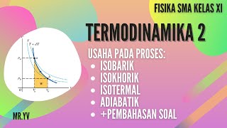 USAHA PADA PROSES TERMODINAMIK ISOTERMAL ISOKHORIK ISOBARIK ADIABATIK MATERI KELAS XI [upl. by Aneelehs]