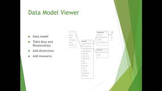 Introduction to loading data in Qliksense [upl. by Elpmid452]