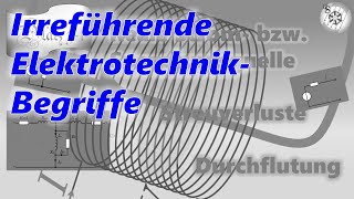 Top 3 der irreführendsten ElektrotechnikBegriffe Streuverluste Reale Quelle Durchflutung [upl. by Winston369]