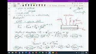 Thermal Radiation  Examples 2 [upl. by Zemaj904]