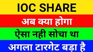 ioc share news ioc share news today ioc share latest news dividend ioc share target [upl. by Notniuqal]