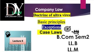 CS  LLB  LLMDoctrine of Ultra Vires  Ashbury Railway Carriage and Iron Company vs Hector Riche [upl. by Aicatsue]