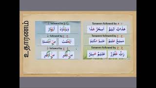 Tajweed Lesson 8 மறைத்தல் மாற்றுதல் [upl. by Ididn511]