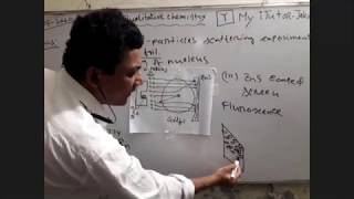 Isotope isobar isotone isoelctronic and Rutherford alpha particles experiment I Jakir Sir [upl. by Rasure]