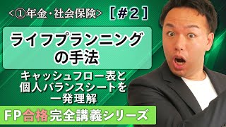 【FP解説】実技試験頻出のキャッシュフロー表・個人バランスシートの要点マスター【完全A02】 [upl. by Laon]