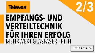 Televes  Empfangs und Verteilertechnik für Ihren Erfolg Teil 2 von 3 [upl. by Gonzalez383]