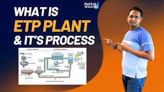 What is Effluent Treatment Plant and ETP Working Process [upl. by Ahcrop]