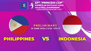 PHI  INA PRE ROUND22ndquotPrincess CupquotestCola Womens U18 SEA Volleyball [upl. by Stanly]