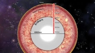 Erdinneres  von der Erdoberfläche zum Erdkern  Trailer Schulfilm Geographie [upl. by Orpheus]